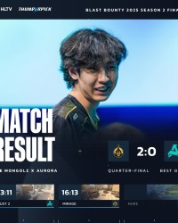 1分真够了！蒙古图二上半1-11开局成功翻盘，2-0轻取Aurora晋级四强